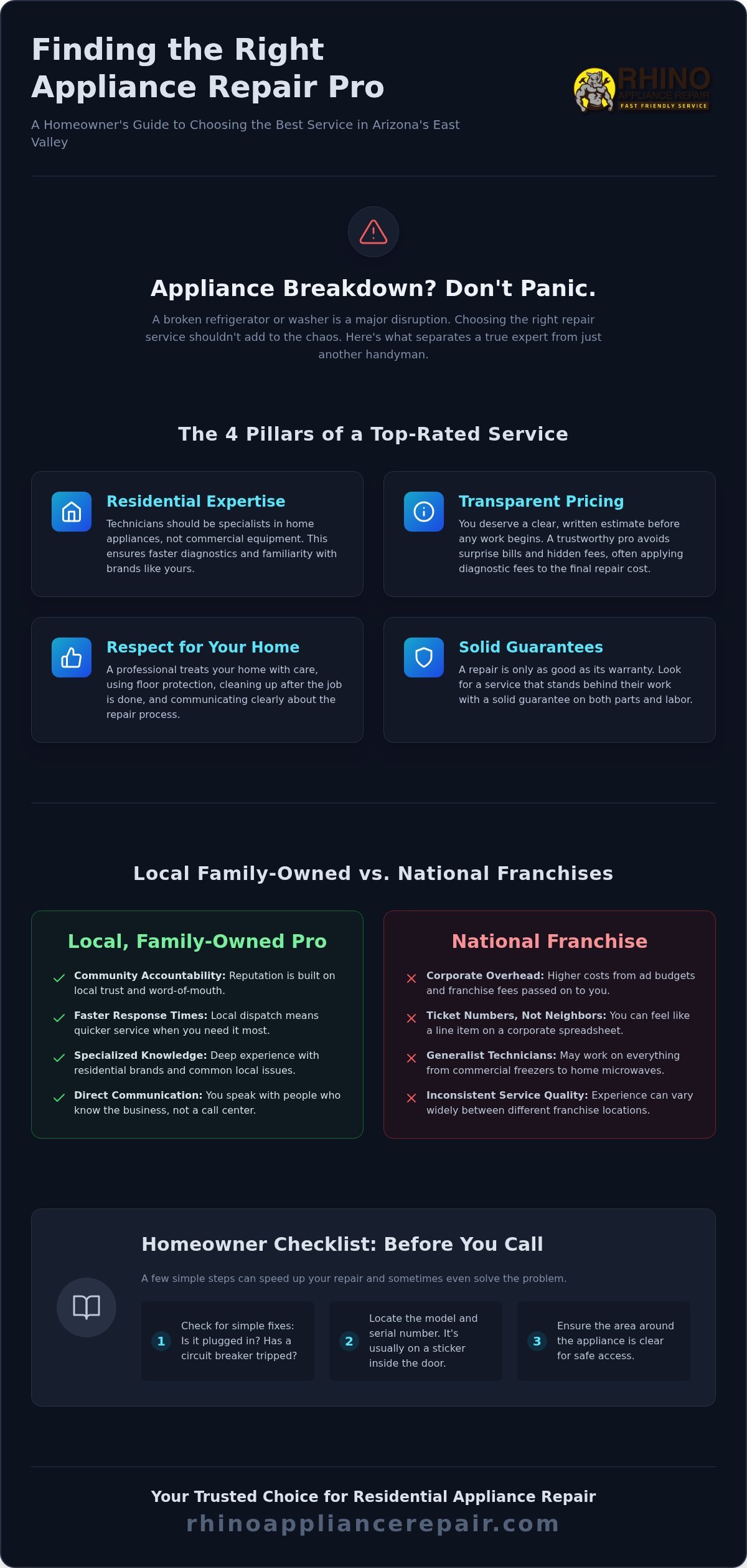 Best Appliance Service in AZ: Reliable East Valley Repair