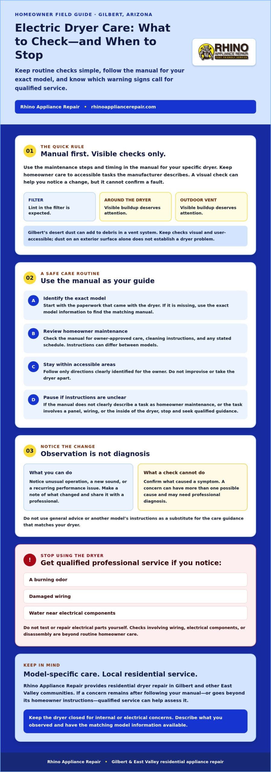 Electric Dryer Maintenance in Gilbert, AZ: A Practical Homeowner Checklist
